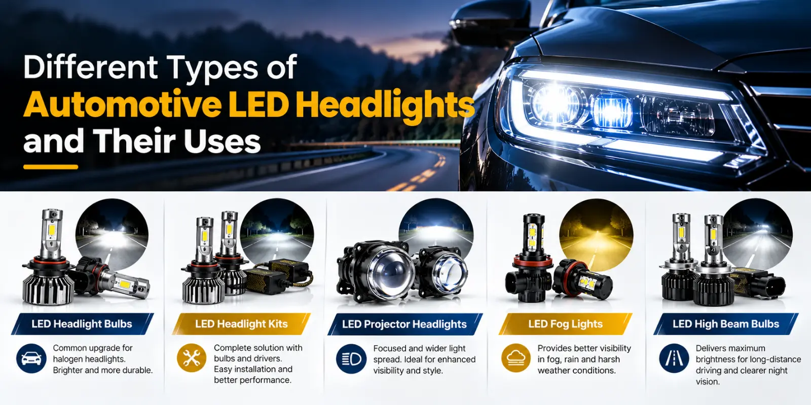 Different Types of Automotive LED Headlights and Their Uses